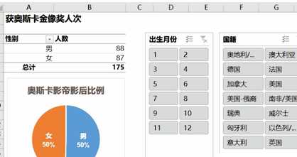 excel2007中使用切片器轻松完成统计任务的详细操作教程