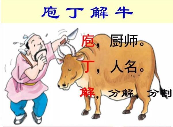 成语“庖丁解牛”形容做事得心应手,“庖丁”指的是?支付宝蚂蚁庄园6月6日答案