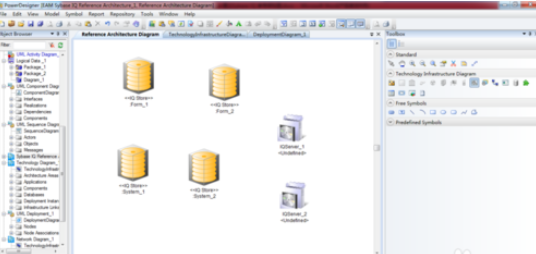 Power Designer中建立SybaseIQ参考架构的操作步骤