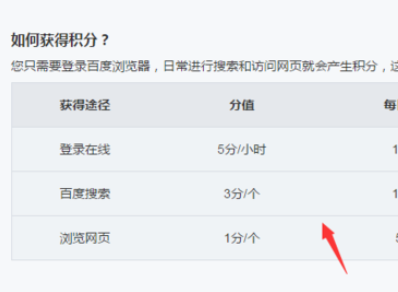 百度浏览器中获取积分的方法介绍