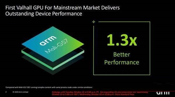 荣耀x30i处理器性能怎么样?荣耀x30i处理器性能一览