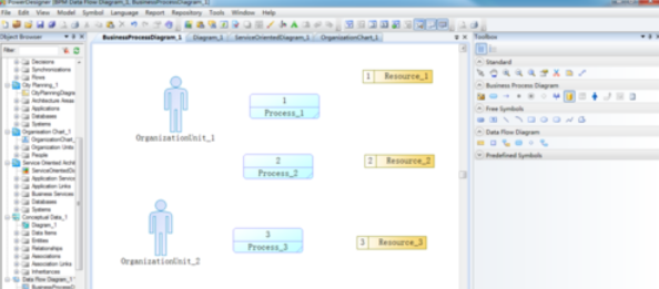 Power Designer中数据流图的创建具体方法