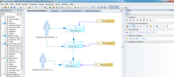 Power Designer中数据流图的创建具体方法