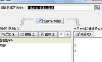 excel2007绘制分段条图的操作教程