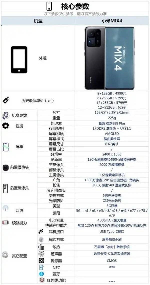 小米mix4手机怎么样?小米mix4手机介绍