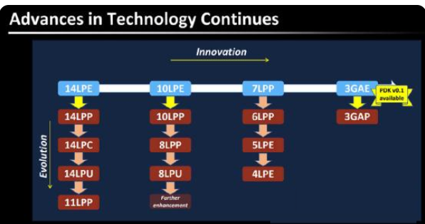 荣耀MagicV什么时候上市?荣耀MagicV上市时间一览