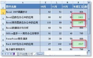 excel2010筛选出数据最大值的操作方法
