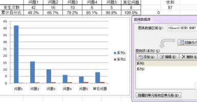 excel2007制作帕累托图的使用方法