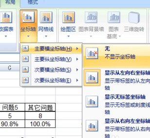 excel2007制作帕累托图的使用方法