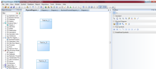 Power Designer建立物理数据模型的操作步骤