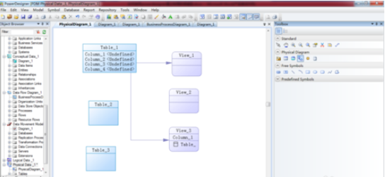 Power Designer建立物理数据模型的操作步骤