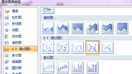 excel2007制作帕累托图的使用方法