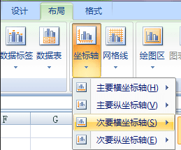 excel2007制作帕累托图的使用方法