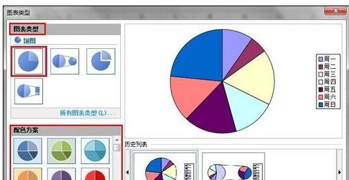 excel2007制作扇形图的相关操作步骤