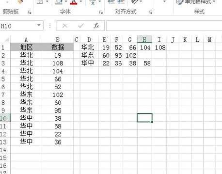 excel2013调节图表坐标轴刻度的相关教程