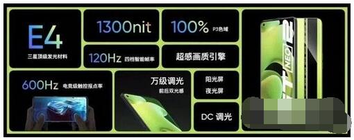 真我gtneo2屏幕多大?真我gtneo2屏幕尺寸介绍