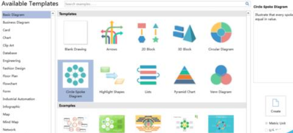 亿图流程图制作软件设计一周星期饼形图的具体方法