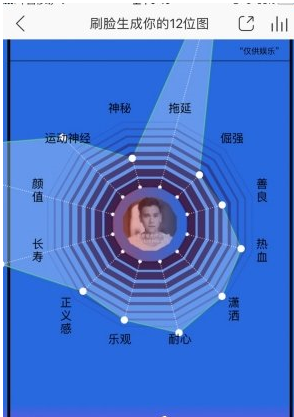 网易云音乐APP刷脸生成歌曲的具体步骤