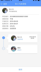 在企业飞信里提交请假审批的图文操作