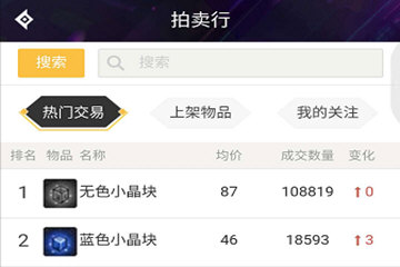 DNF助手查找拍卖行位置的简单操作