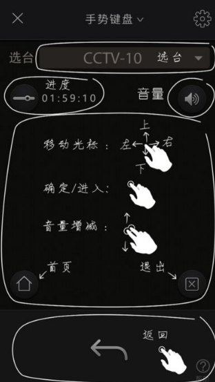 小象嗨TV投屏电视方法介绍