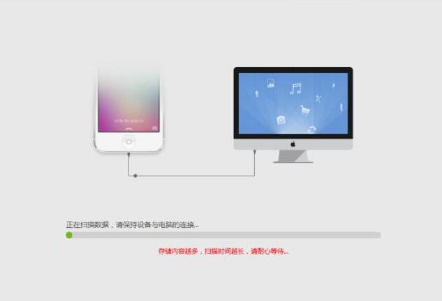 iphone视频删除后进行恢复的具体方法