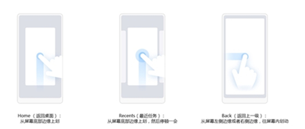 在红米6pro中设置全面屏手势的图文教程