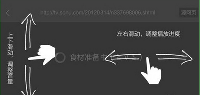 布丁动画使用的方法介绍