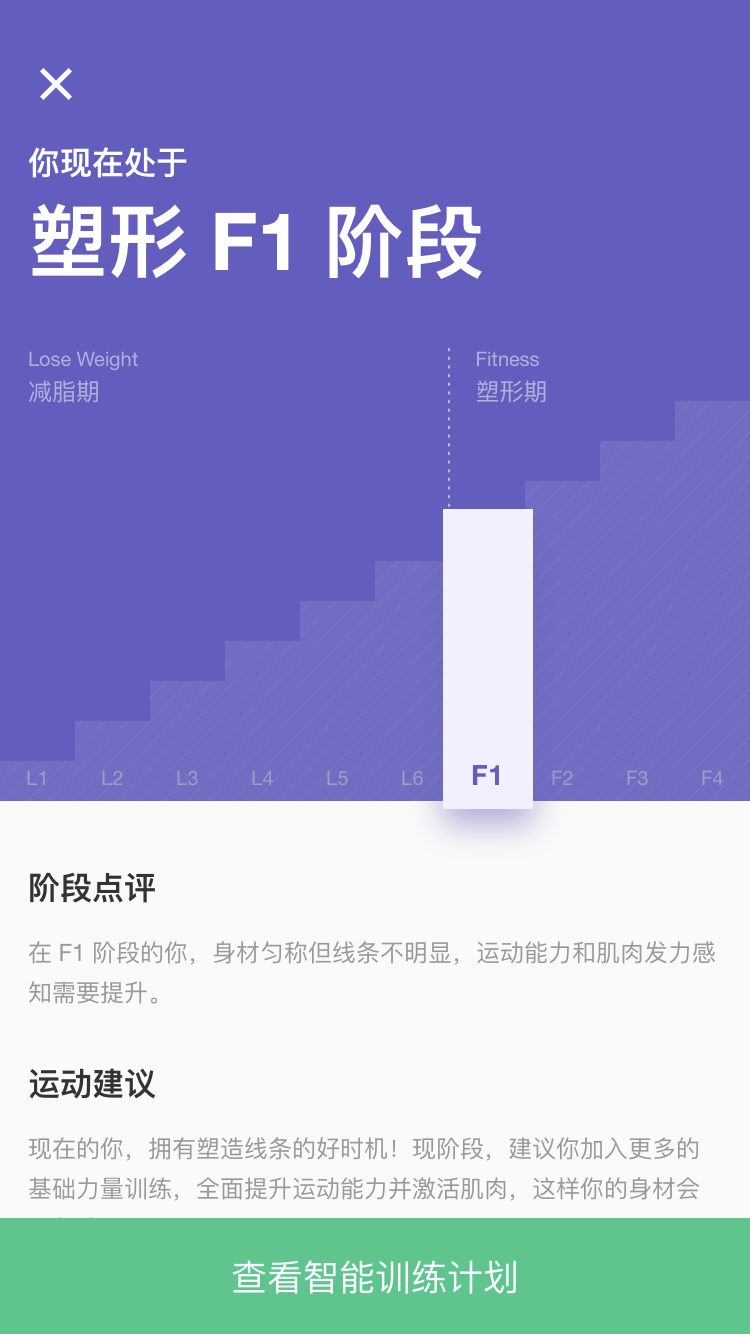 Keep：不需要去健身房的减肥健身计划