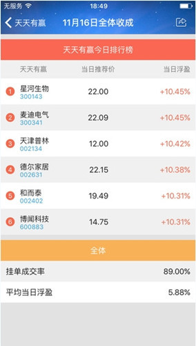 一点就赢的具体使用操作方法