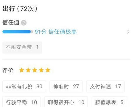 在滴滴顺风车中查看自身评价的图文介绍