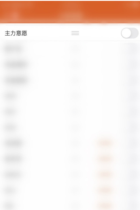 东方财富的主力意愿怎么关闭?东方财富的主力意愿关闭步骤介绍