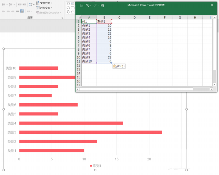 PPT制作多组簇状条形图表的图文操作