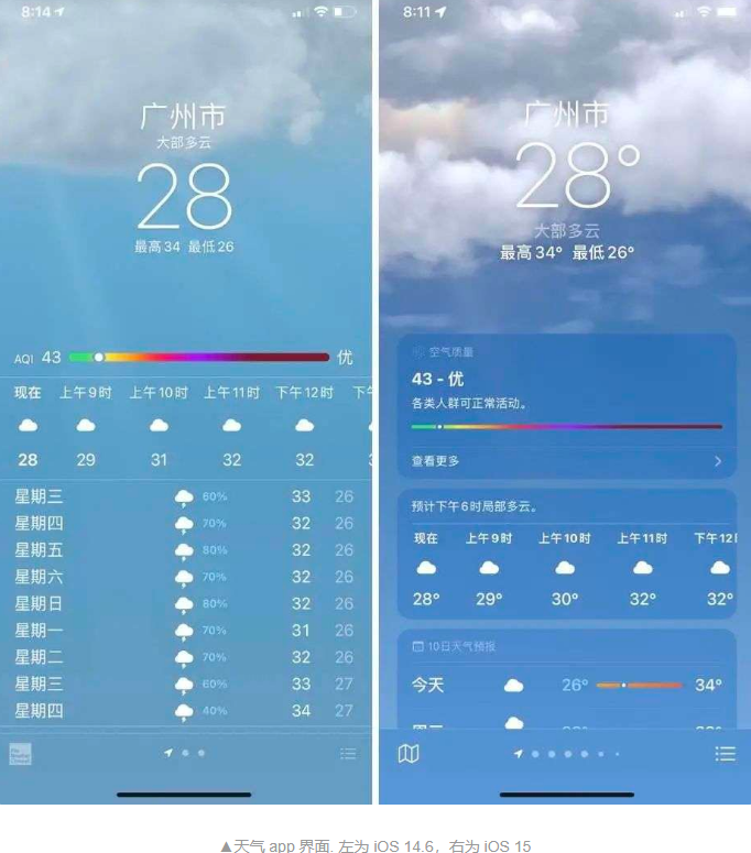 ios15新增哪些新功能?ios15新增功能介绍
