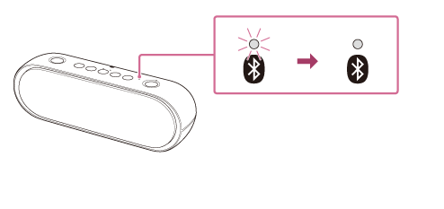 索尼SRS-XB20音响与电脑win7配对和连接的方法介绍