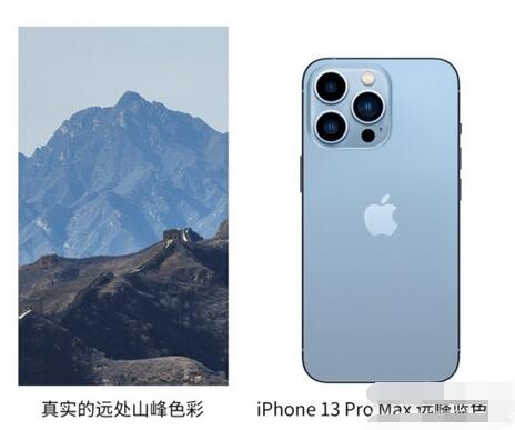 iPhone13Promax值不值得买？iPhone13Promax评测解析