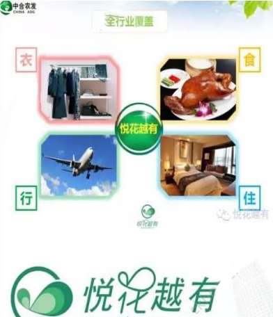 悦花越有APP的具体使用步骤