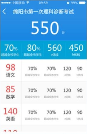 生学堂app中查询成绩的详细图文讲解