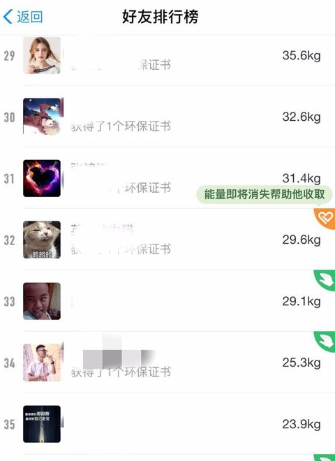 在蚂蚁森林中帮好友收能量的教程