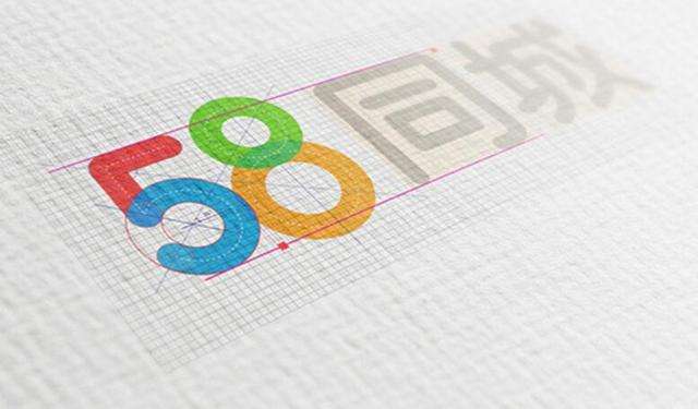 在58同城中联系客服的详细方法