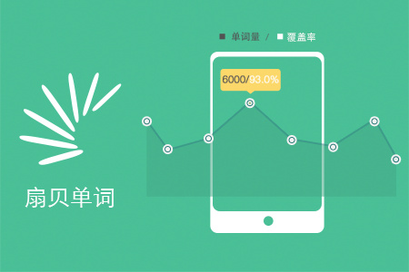 开学季学习APP安利