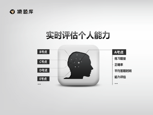 开学季学习APP安利