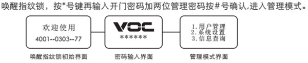 voc指纹锁进入管理模式的图文教程