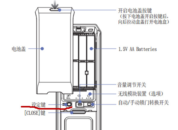 在三星P718指纹锁中录指纹的详细步骤