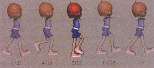 maya制作角色动画的操作流程