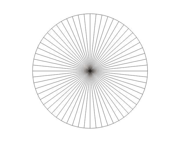 cdr制作简单钟表的操作流程