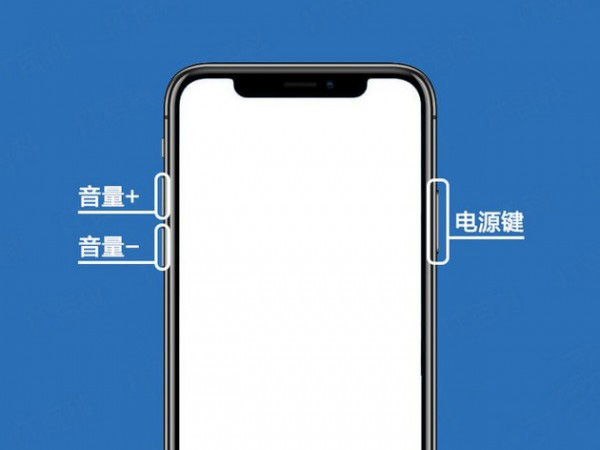 iphone xR进行关机的详细操作