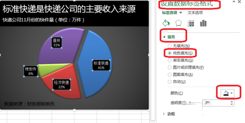 Excel为图表配色的操作流程