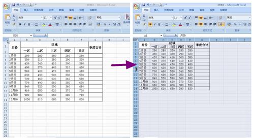 excel2007调整表格行列宽度的图文操作