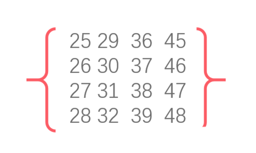 PPT插入多种样式双括号的详细操作